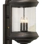 Outdoor Wall Mount